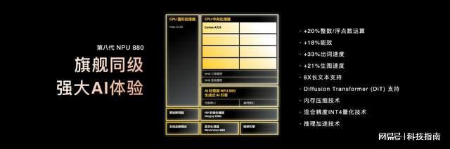 次旗舰芯片问世：全方位解析一文全知晓CQ9电子游戏网站天玑8400全大核(图8)