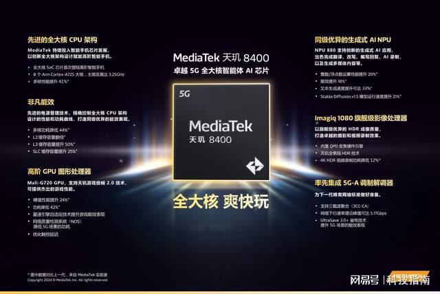 次旗舰芯片问世：全方位解析一文全知晓CQ9电子游戏网站天玑8400全大核(图4)